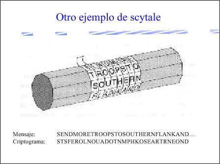 ejemplo 2